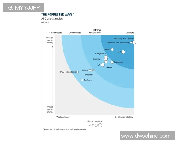 广州网球队个人能力分析与表现评估的全面研究与探讨